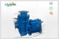 Metal ZJ Slurry Pump High Pressure Slurry Pump With Interchangeable Spare Parts
