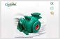 3 Inch Full Flow Heavy Duty Slurry Pumps Used In Quartz Plant , Blue Green