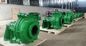 Centrifugal SHR/100D Rubber Lined Slurry Pumps For Mining Industries